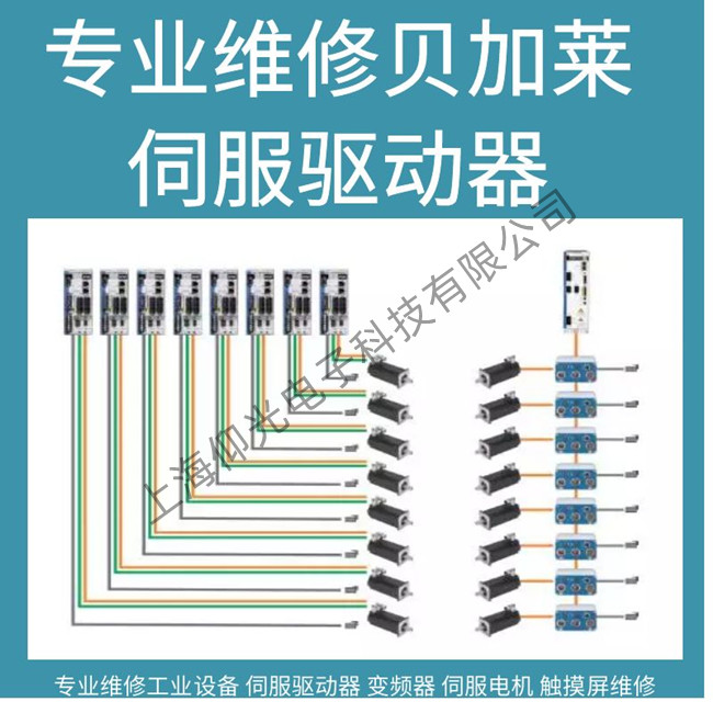 福建科爾摩根伺服驅動器F631報警維修廠家