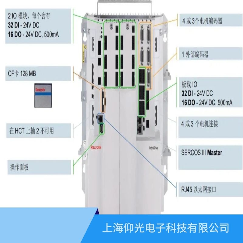 深圳力士樂伺服器報故障代碼F219,F220維修廠家