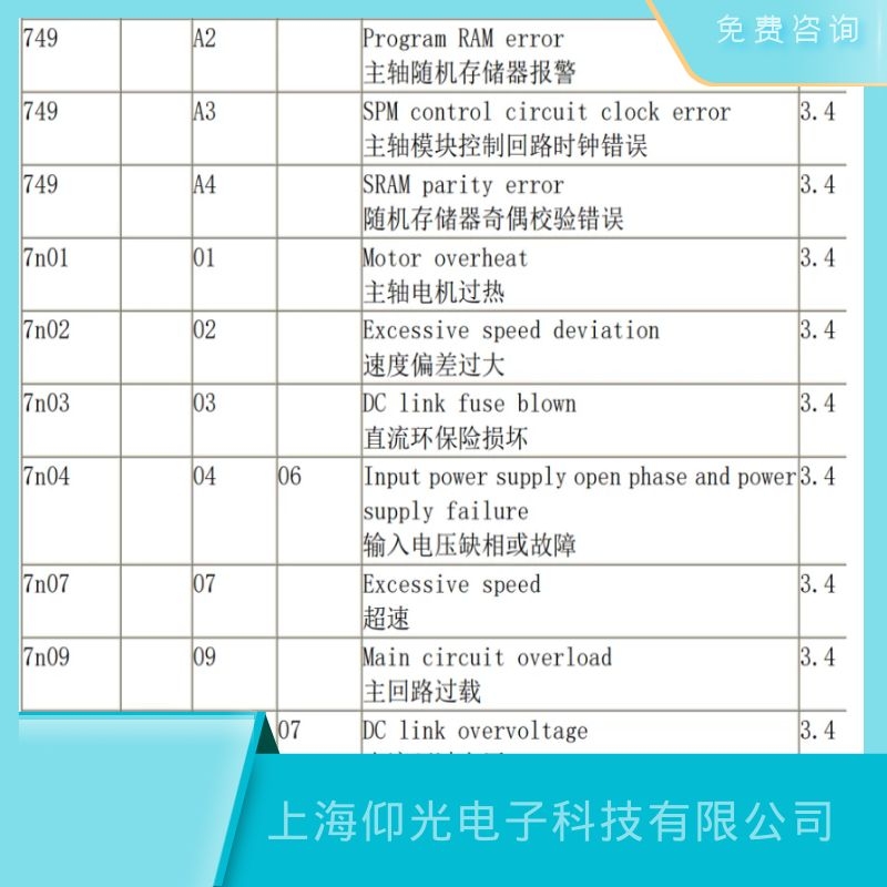 河北發(fā)那科主軸驅動器01主軸電機過熱維修,免費檢測免費咨詢維修公司地址
