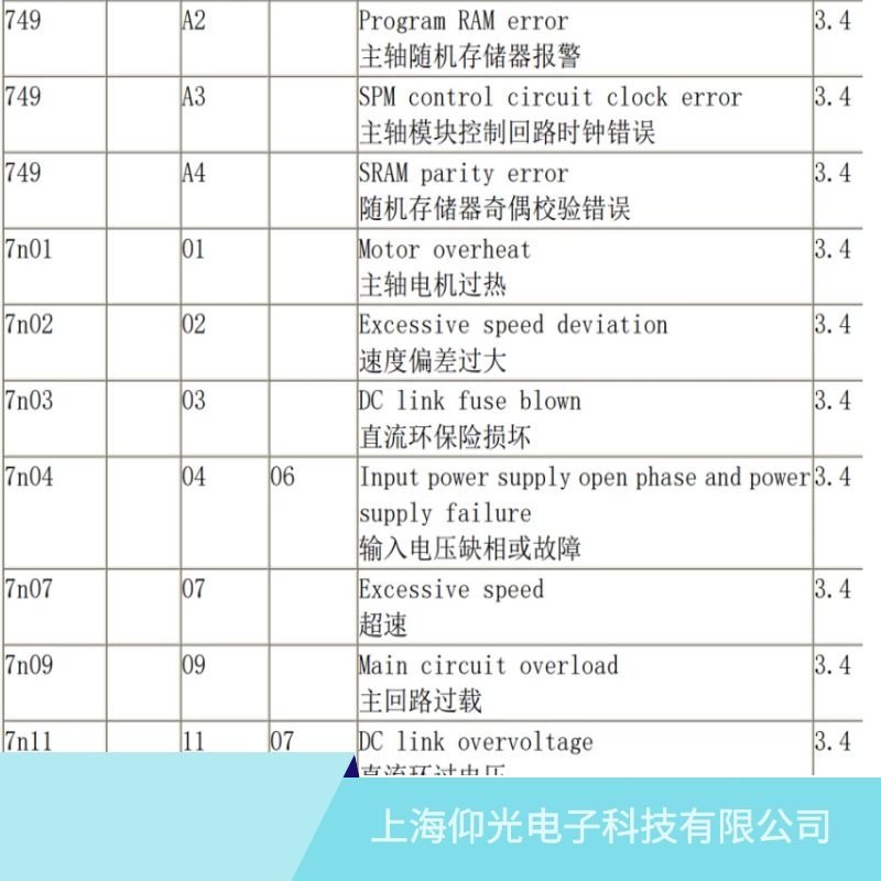 濟寧發(fā)那科主軸驅動器02速度偏差過大維修,山東發(fā)那科維修公司地址